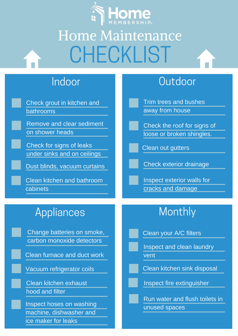Comprehensive home inspection checklist