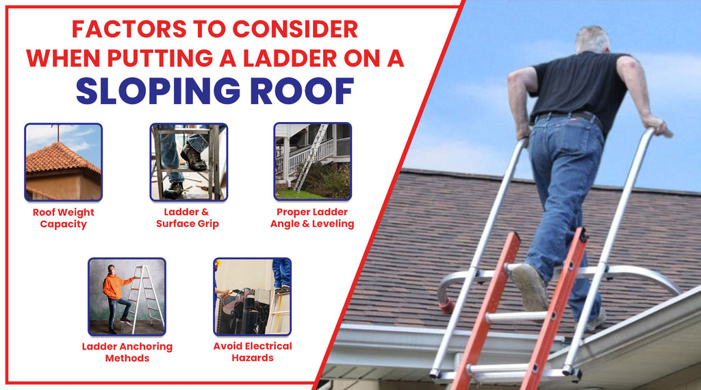 Ladder safety guide for roof inspection