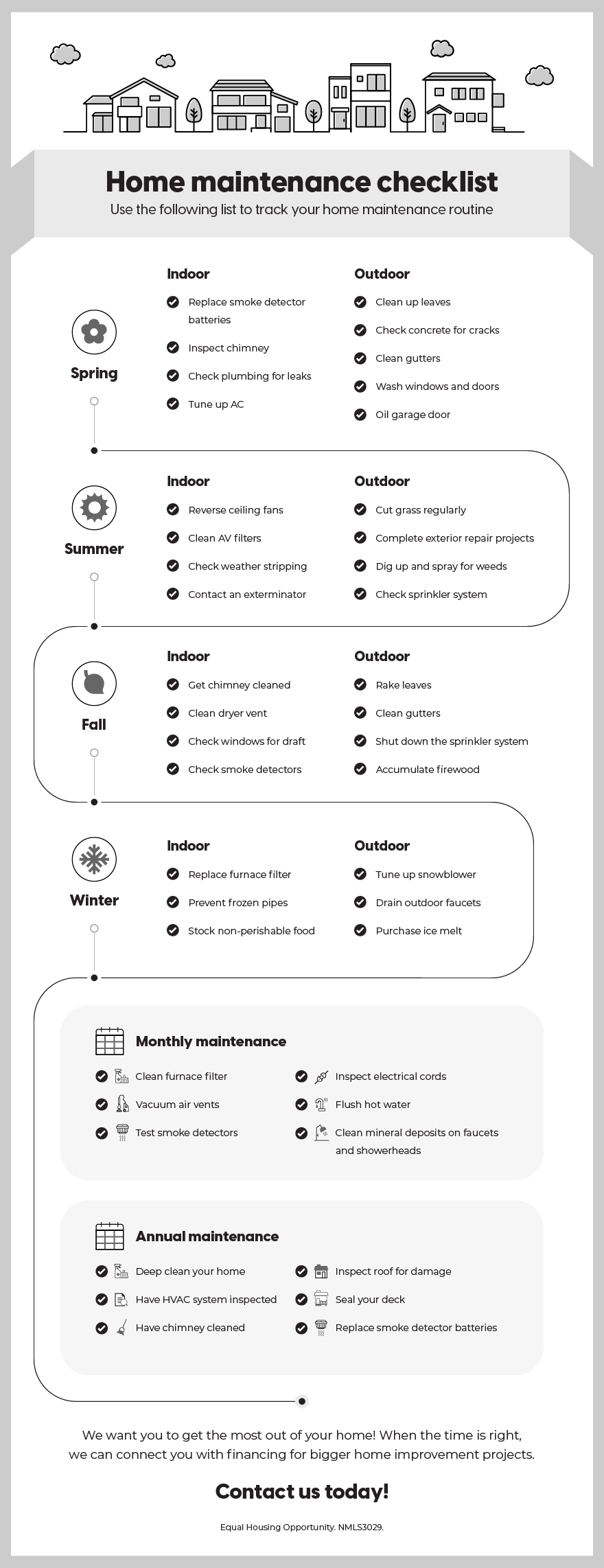 Seasonal rainproofing preparation checklist