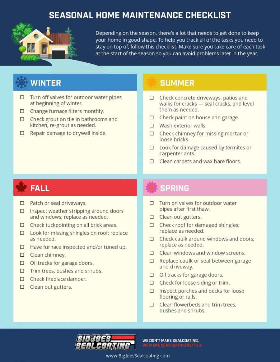 Complete seasonal maintenance scheduling guide