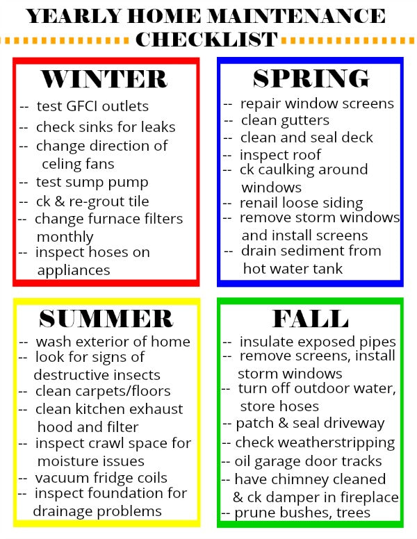 Yearly seasonal maintenance checklist graphic